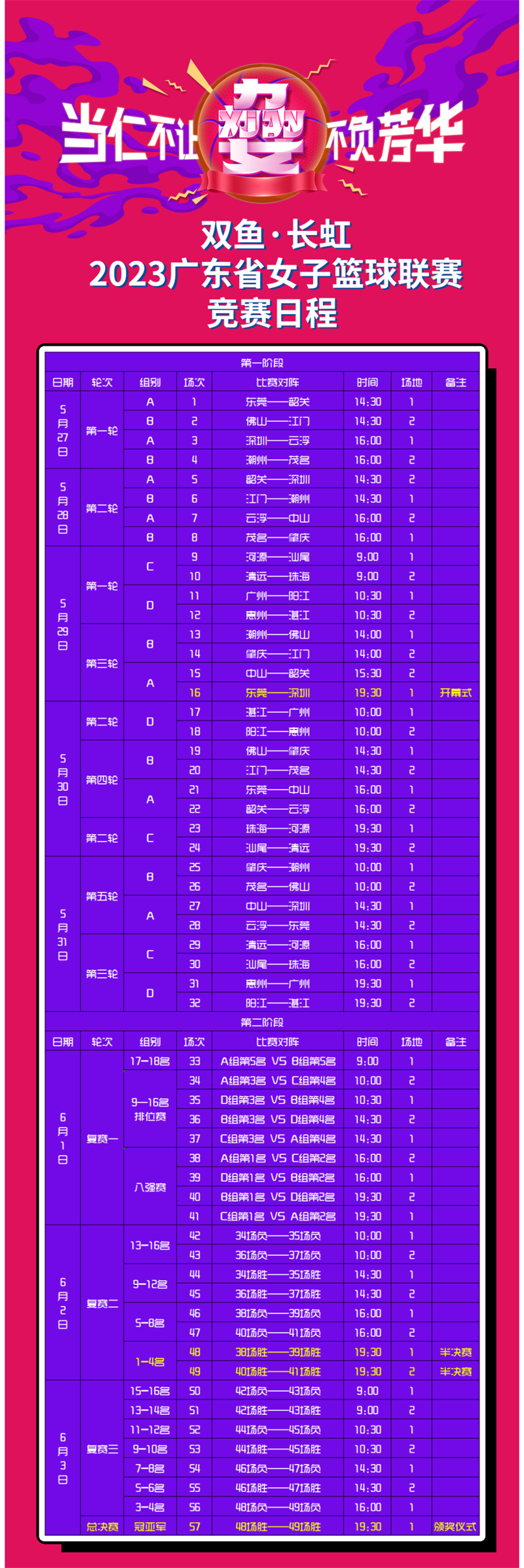 http://tyj.gd.gov.cn/tyxw_zyxw/content/6.png