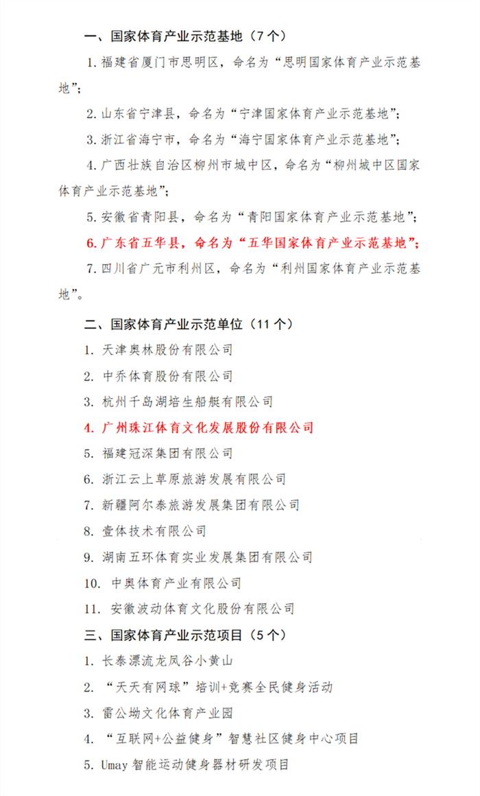 http://tyj.gd.gov.cn/tyxw_zyxw/content/12.png