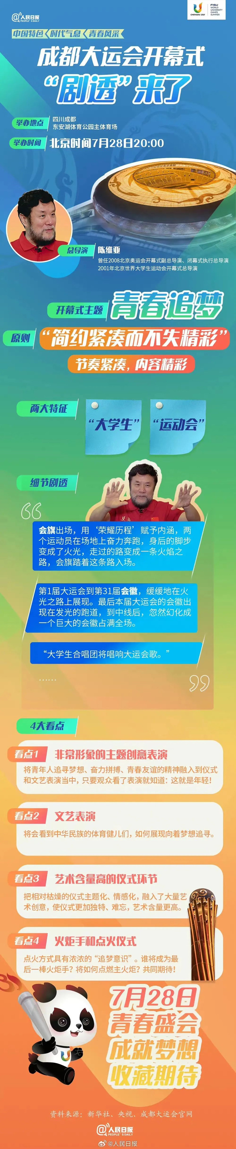 http://tyj.gd.gov.cn/tyxw_zyxw/content/1.jpg