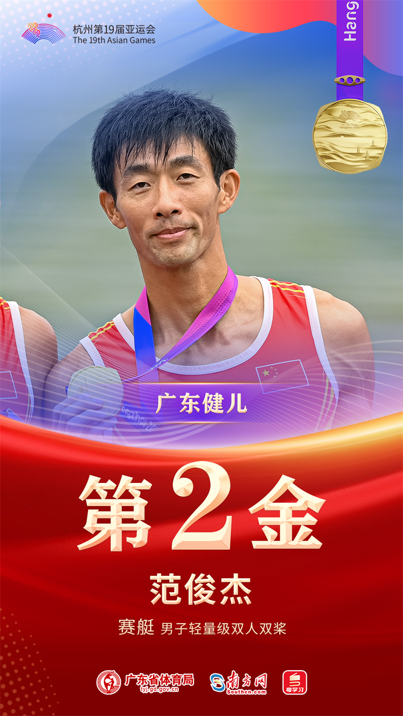http://tyj.gd.gov.cn/tyxw_zyxw/content/2.png