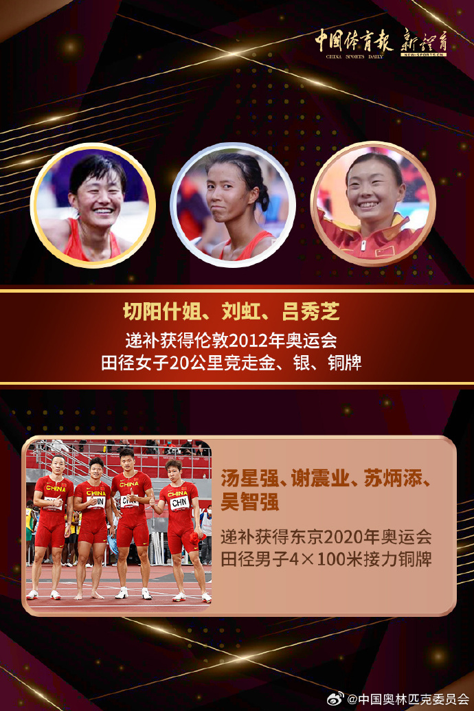 http://tyj.gd.gov.cn/tyxw_zyxw/content/补发奖牌.jpg