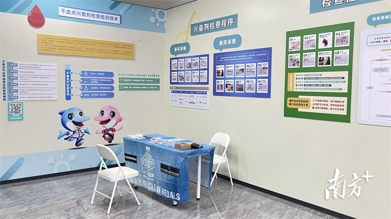 http://https://tyj.gd.gov.cn/tyxw_zyxw/content/3.png