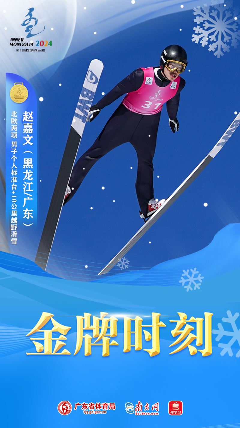 http://https://tyj.gd.gov.cn/tyxw_zyxw/content/朱.jpg