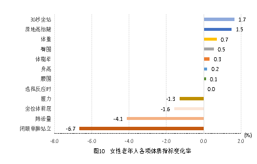 http://https://tyj.gd.gov.cn/qmjs_qmjs/content/图片10.png