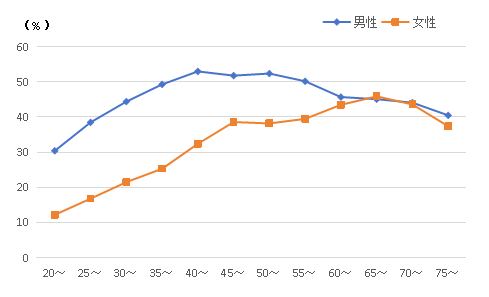 http://https://tyj.gd.gov.cn/qmjs_qmjs/content/图片11.png