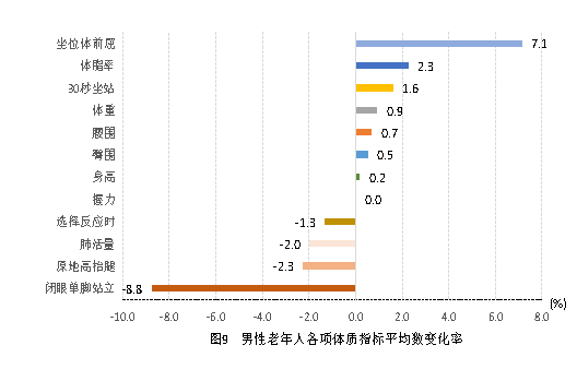 http://https://tyj.gd.gov.cn/qmjs_qmjs/content/图片9.png