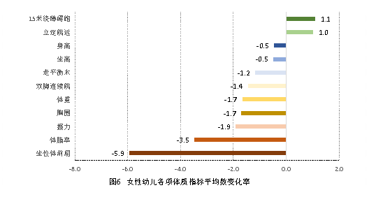 http://https://tyj.gd.gov.cn/qmjs_qmjs/content/图片6.png