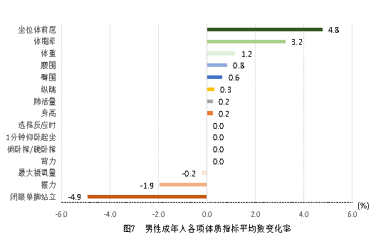 http://https://tyj.gd.gov.cn/qmjs_qmjs/content/图片7.png