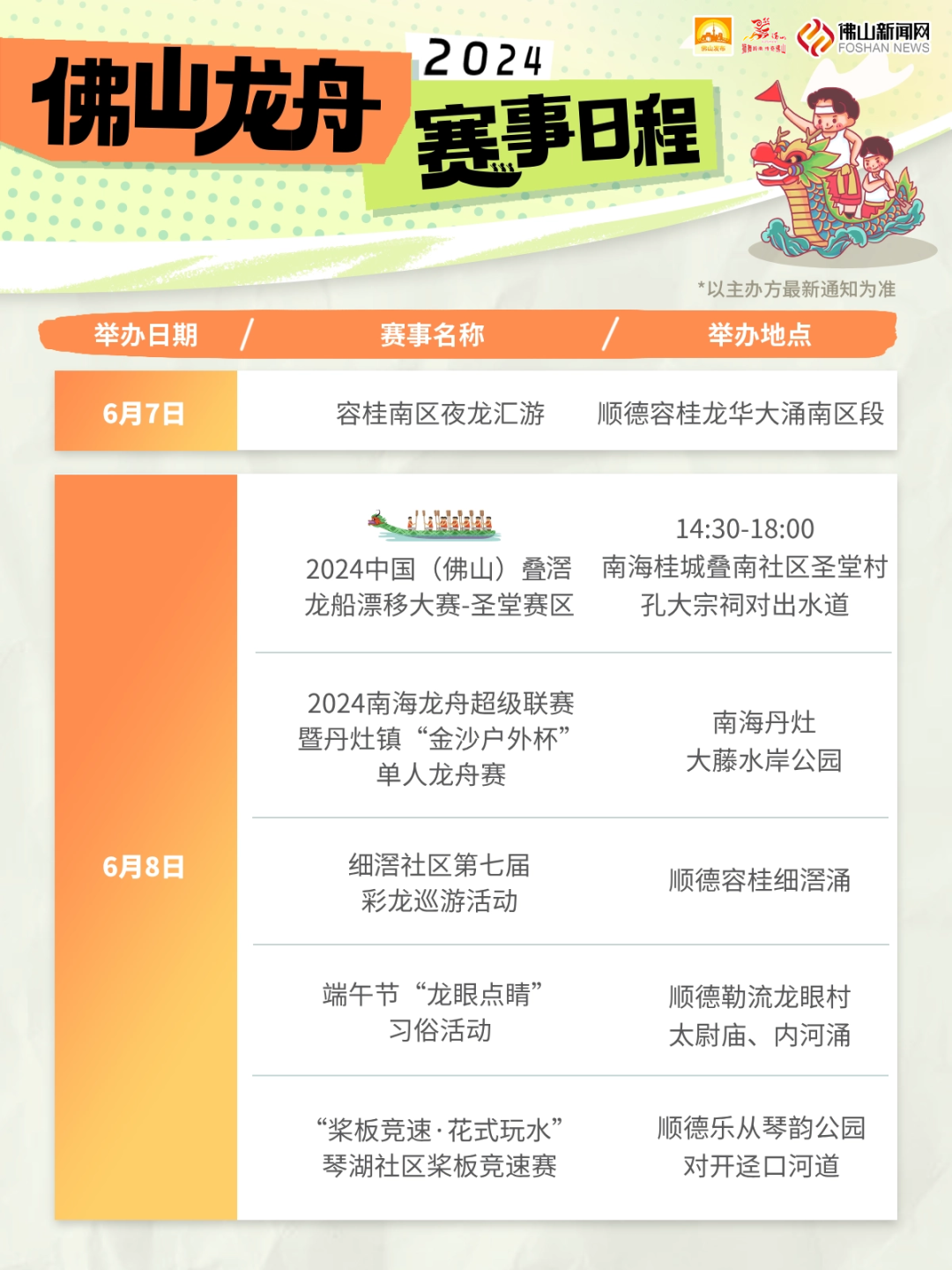 http://https://tyj.gd.gov.cn/qmjs_qmjs/content/2.png