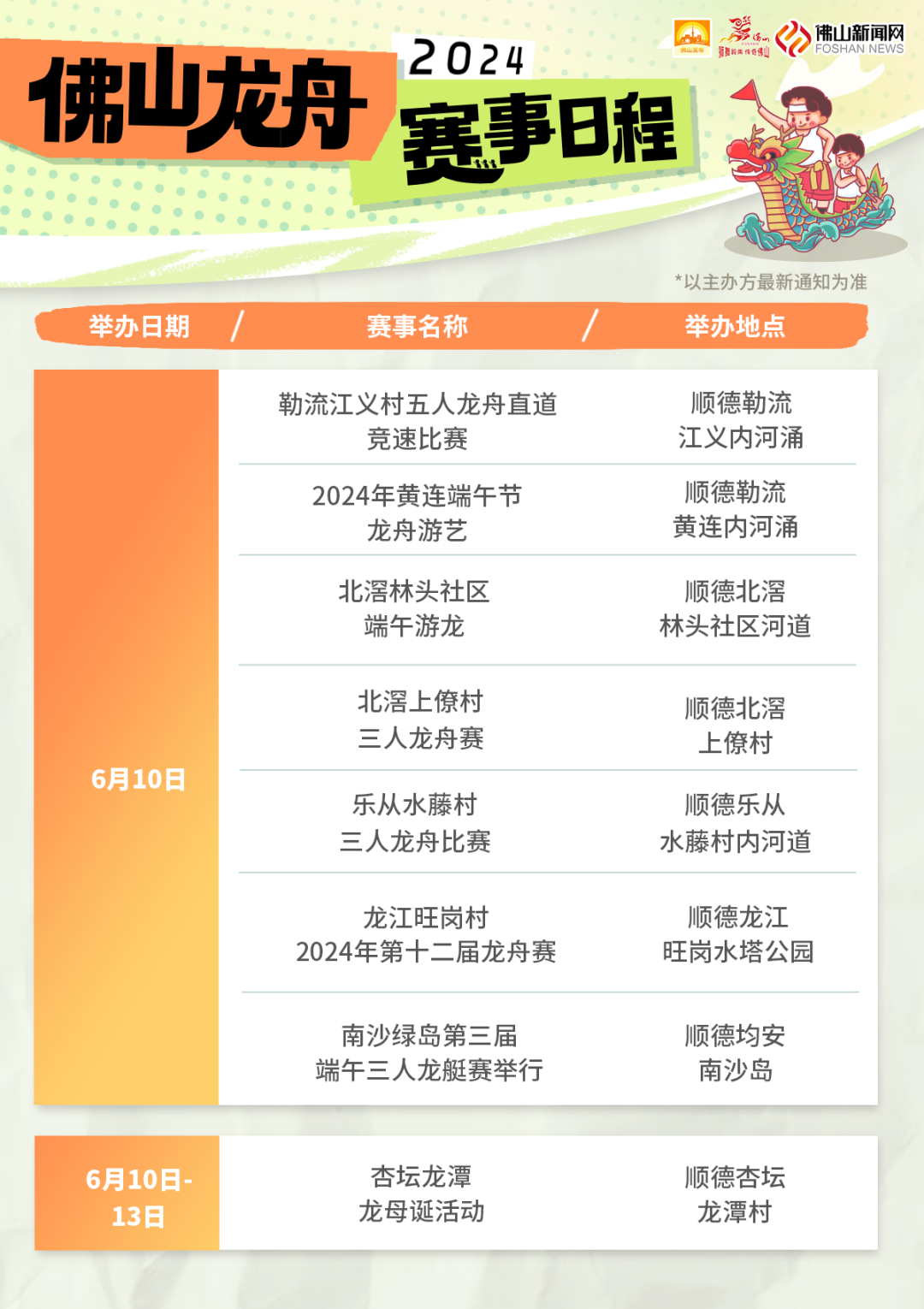 http://https://tyj.gd.gov.cn/qmjs_qmjs/content/7.png