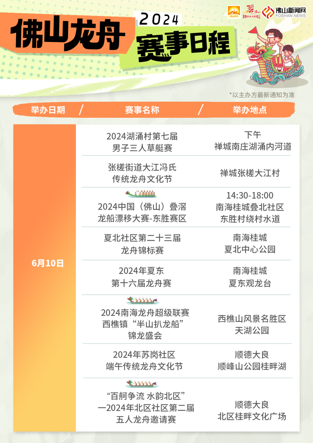 http://https://tyj.gd.gov.cn/qmjs_qmjs/content/5.png