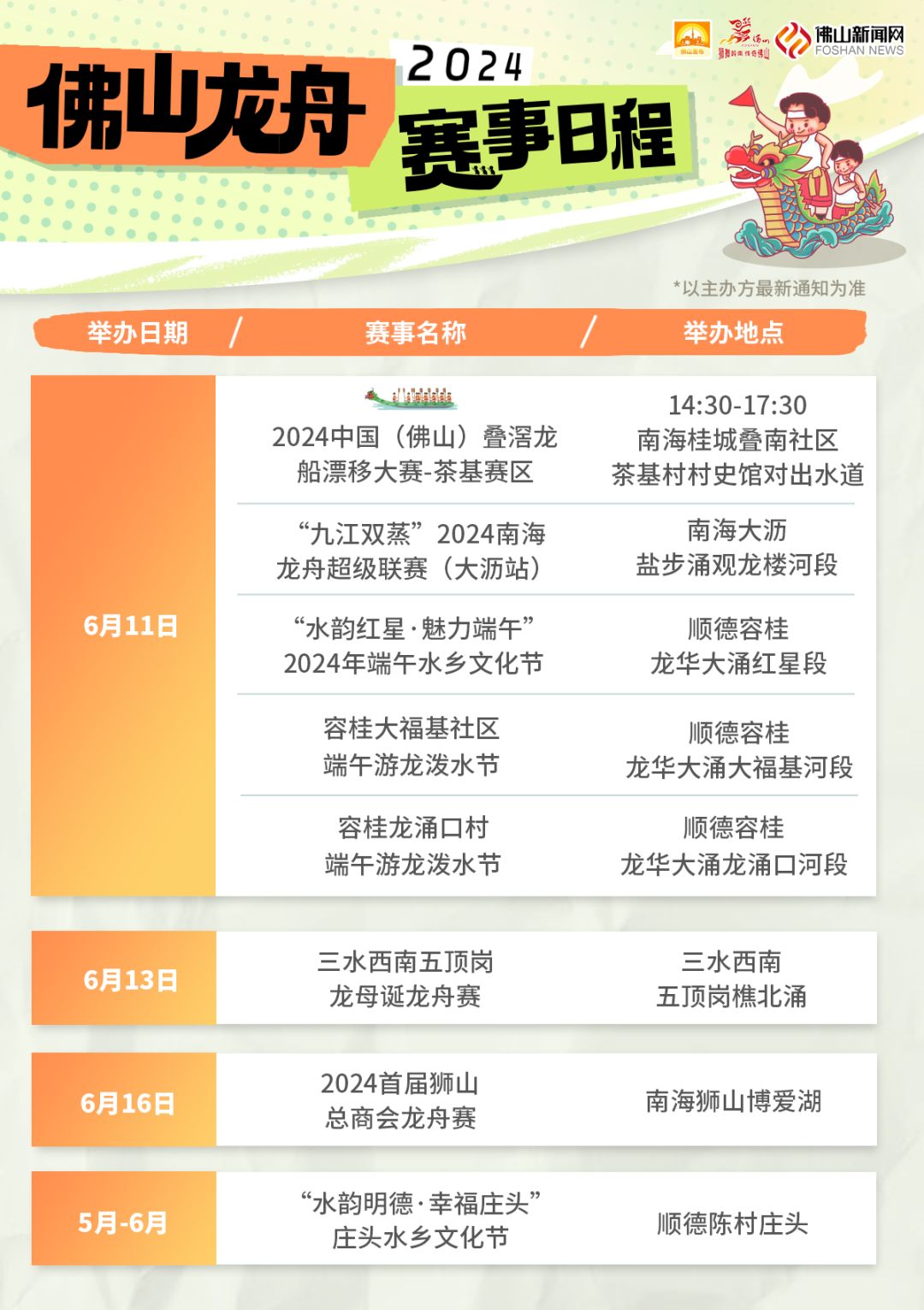 http://https://tyj.gd.gov.cn/qmjs_qmjs/content/8.png