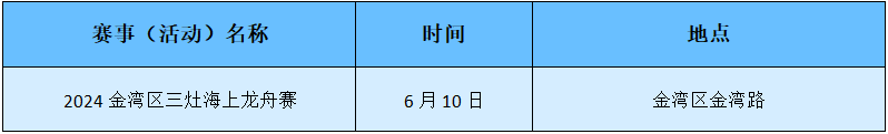 3 珠海 1x.png