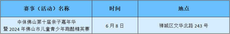 http://https://tyj.gd.gov.cn/qmjs_qmjs/content/4佛山.png