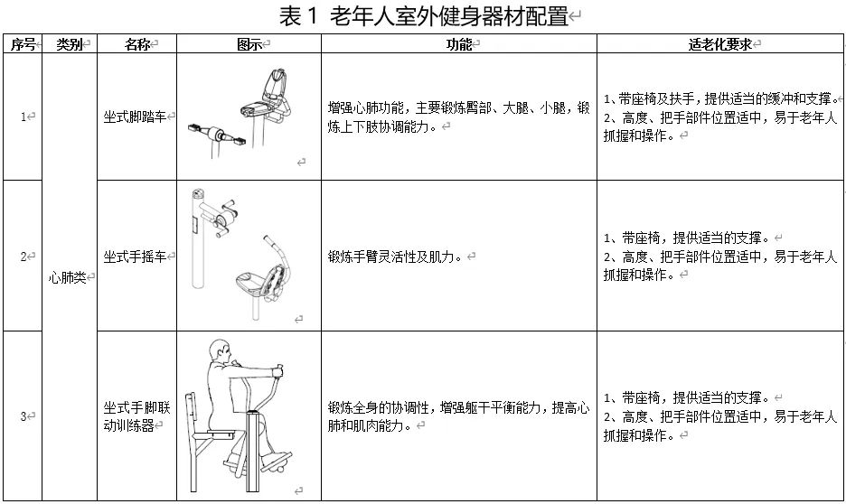 http://https://tyj.gd.gov.cn/tyxw_zyxw/content/微信截图_20250303103938.jpg